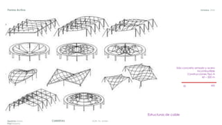 DGR, FA, UNAMCUBIERTASAparicio Diana
Paul Roberto
Octubre, 2020Forma Activa
Sólo concreto armado y acero
Incombustible
Construcciones Tipo A
60 – 200 m
50 500
Estructuras de cable
 