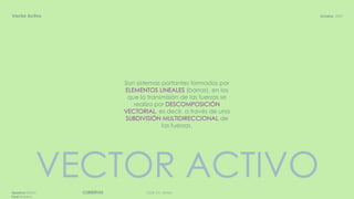 DGR, FA, UNAMCUBIERTASAparicio Diana
Paul Roberto
Octubre, 2020Vector Activo
Son sistemas portantes formados por
ELEMENTOS LINEALES (barras), en los
que la transmisión de las fuerzas se
realiza por DESCOMPOSICIÓN
VECTORIAL, es decir, a través de una
SUBDIVISIÓN MULTIDIRECCIONAL de
las fuerzas.
VECTOR ACTIVO
 