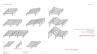 DGR, FA, UNAMCUBIERTASAparicio Diana
Paul Roberto
Octubre, 2020Sección Activa
Estructuras de vigas
Concreto armado, madera y acero
Combustible
Construcciones Tipo A, B
4 – 20 m
4 35
 