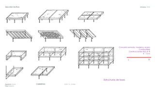 DGR, FA, UNAMCUBIERTASAparicio Diana
Paul Roberto
Octubre, 2020Sección Activa
Estructuras de losas
Concreto armado, madera y acero
Combustible
Construcciones Tipo A, B
4 – 15 m
3 20
 