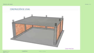 DGR, FA, UNAMCUBIERTASAparicio Diana
Paul Roberto
Octubre, 2020Sistema de losas
Losa maciza
 