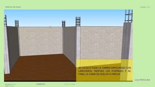 DGR, FA, UNAMCUBIERTASAparicio Diana
Paul Roberto
Octubre, 2020Sistema de losas
Losa Reticular
 