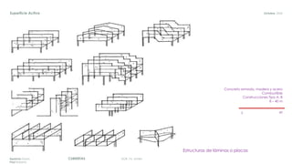 DGR, FA, UNAMCUBIERTASAparicio Diana
Paul Roberto
Octubre, 2020Superficie Activa
Estructuras de láminas o placas
Concreto armado, madera y acero
Combustible
Construcciones Tipo A, B
8 – 40 m
3 60
 