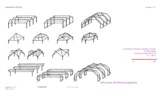DGR, FA, UNAMCUBIERTASAparicio Diana
Paul Roberto
Octubre, 2020Superficie Activa
Estructuras de láminas plegadas
Concreto armado, madera y acero
Combustible
Construcciones Tipo A, B
15 – 120 m
8 200
 