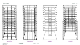 DGR, FA, UNAMCUBIERTASAparicio Diana
Paul Roberto
Octubre, 2020Altura Activa
Reticular Perimetral Núcleo Puente
 