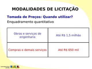 MODALIDADES DE LICITAÇÃO
Tomada de Preços: Quando utilizar?
Enquadramento quantitativo


   Obras e serviços de
                             Até R$ 1,5 milhão
      engenharia



Compras e demais serviços     Até R$ 650 mil
 