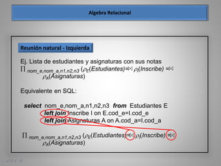 A. E. O. D.
Ej. Lista de estudiantes y asignaturas con sus notas
 nom_e,nom_a,n1,n2,n3 (E(Estudiantes)= I(Inscribe) =
A(Asignaturas)
Equivalente en SQL:
select nom_e,nom_a,n1,n2,n3 from Estudiantes E
left join Inscribe I on E.cod_e=I.cod_e
left join Asignaturas A on A.cod_a=I.cod_a
 nom_e,nom_a,n1,n2,n3 (E(Estudiantes)= I(Inscribe) =
A(Asignaturas)
Reunión natural - Izquierda
 