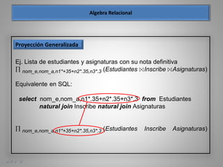 A. E. O. D.
Ej. Lista de estudiantes y asignaturas con su nota definitiva
 nom_e,nom_a,n1*+35+n2*.35,n3*.3 (Estudiantes Inscribe Asignaturas)
Equivalente en SQL:
select nom_e,nom_a,n1*.35+n2*.35+n3*.3 from Estudiantes
natural join Inscribe natural join Asignaturas
 nom_e,nom_a,n1*+35+n2*.35,n3*.3 (Estudiantes Inscribe Asignaturas)
Proyección Generalizada
 