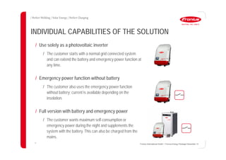 12
INDIVIDUAL CAPABILITIES OF THE SOLUTION
Fronius International GmbH / Fronius Energy Package/ December 14
/ Use solely as a photovoltaic inverter
/ The customer starts with a normal grid connected system
and can extend the battery and emergency power function at
any time.
/ Emergency power function without battery
/ The customer also uses the emergency power function
without battery; current is available depending on the
insolation.
/ Full version with battery and emergency power
/ The customer wants maximum self-consumption or
emergency power during the night and supplements the
system with the battery. This can also be charged from the
mains.
 