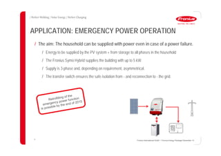16
APPLICATION: EMERGENCY POWER OPERATION
Fronius International GmbH / Fronius Energy Package/ December 14
/ The aim: The household can be supplied with power even in case of a power failure.
/ Energy to be supplied by the PV system + from storage to all phases in the household
/ The Fronius Symo Hybrid supplies the building with up to 5 kW.
/ Supply is 3-phase and, depending on requirement, asymmetrical.
/ The transfer switch ensures the safe isolation from - and reconnection to - the grid.
 
