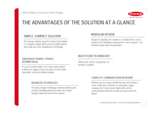 18
Fronius International GmbH / Fronius Energy Package/ December 14
THE ADVANTAGES OF THE SOLUTION AT A GLANCE
MODULAR DESIGN
Despite its simplicity, the solution is so flexible that it can be
adapted to the individual requirements of each customer - the
modular design makes this possible!
EMERGENCY POWER: 3-PHASE,
ASYMMETRICAL
In case of a power failure, the Fronius Symo Hybrid
continues to supply not just one phase, but the whole
household - and even without storage!
SIMPLE, COMPACT SOLUTION
The storage solution using the Fronius Symo Hybrid
is a compact solution which can be installed quickly
and easily due to the SnapINverter technology!
COMPLETE COMMUNICATION ON BOARD
Whether you are using a WLAN hot spot, web interface,
meter connection or interfaces to the power supply
company, the Fronius Symo Hybrid offers all the
communication functions you will need now and in the
future!
ADVANCED TECHNOLOGY
The latest storage technology combined with decades
of battery handling know-how makes the Fronius
storage solution the best on the market!
MULTI FLOW TECHNOLOGY
Different DC and AC energy flows are
possible in parallel.
 