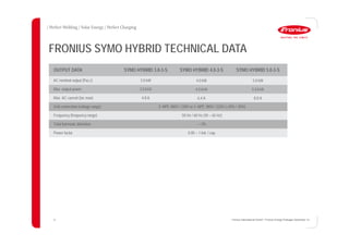 2121
FRONIUS SYMO HYBRID TECHNICAL DATA
OUTPUT DATA SYMO HYBRID 3.0-3-S SYMO HYBRID 4.0-3-S SYMO HYBRID 5.0-3-S
AC nominal output (Pac,r) 3.0 kW 4.0 kW 5.0 kW
Max. output power 3.0 kVA 4.0 kVA 5.0 kVA
Max. AC current (Iac max) 4.8 A 6.4 A 8.0 A
Grid connection (voltage range) 3~NPE 400V / 230V or 3~NPE 380V / 220V (+20% / 30%)
Frequency (frequency range) 50 Hz / 60 Hz (45 – 65 Hz)
Total harmonic distortion < 3%
Power factor 0.85 – 1 ind. / cap.
Fronius International GmbH / Fronius Energy Package/ December 14
 