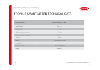 28
FRONIUS SMART METER TECHNICAL DATA
GENERAL DATA FRONIUS SMART METER
Nominal voltage 400 - 415 V
Maximum current 3 x 63 A
Cable cross-section, power path 1 - 16 mm²
Cable cross-section, communication 0.05 - 4 mm²
Installation DIN rail
Housing 4 solar modules DIN 43880
Accuracy class 1
Interface to inverter Modbus RTU (RS485)
Display 8-digit LCD
28 Fronius International GmbH / Fronius Energy Package/ December 14
 