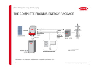 6
THE COMPLETE FRONIUS ENERGY PACKAGE
Fronius International GmbH / Fronius Energy Package/ December 14
Retrofitting of the emergency power function is possible by the end of 2015. .
 