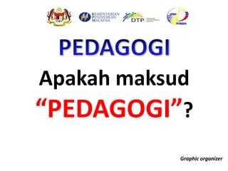 Apakah maksud
“PEDAGOGI”?
Graphic organizer
 
