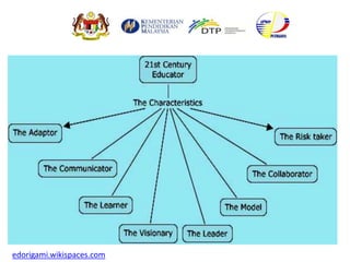 edorigami.wikispaces.com
 