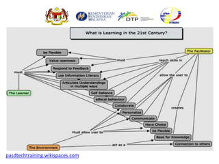 pasdtechtraining.wikispaces.com
 