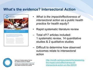 What’s the evidence? Intersectoral Action
• What is the impact/effectiveness of
intersectoral action as a public health
practice for health equity?
• Rapid systematic literature review
– Total of17 articles included:
1 systematic review, 14 quantitative
studies & 2 qualitative studies
– Difficult to determine how observed
outcomes relate to intersectoral
action
http://nccdh.ca/resources/entry/assessing-
the-impact-and-effectiveness-of-
intersectoral-action-on-the-SDOH
 