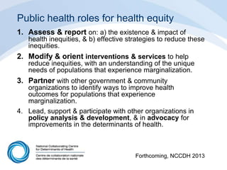 Public health roles for health equity
1. Assess & report on: a) the existence & impact of
health inequities, & b) effective strategies to reduce these
inequities.
2. Modify & orient interventions & services to help
reduce inequities, with an understanding of the unique
needs of populations that experience marginalization.
3. Partner with other government & community
organizations to identify ways to improve health
outcomes for populations that experience
marginalization.
4. Lead, support & participate with other organizations in
policy analysis & development, & in advocacy for
improvements in the determinants of health.
Forthcoming, NCCDH 2013
 