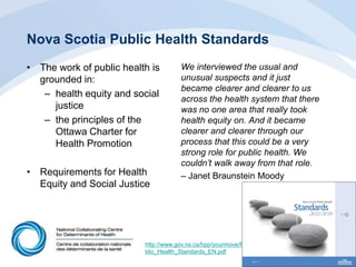 Nova Scotia Public Health Standards
• The work of public health is
grounded in:
– health equity and social
justice
– the principles of the
Ottawa Charter for
Health Promotion
• Requirements for Health
Equity and Social Justice
We interviewed the usual and
unusual suspects and it just
became clearer and clearer to us
across the health system that there
was no one area that really took
health equity on. And it became
clearer and clearer through our
process that this could be a very
strong role for public health. We
couldn‟t walk away from that role.
– Janet Braunstein Moody
http://www.gov.ns.ca/hpp/yourmove/Pu
blic_Health_Standards_EN.pdf
 