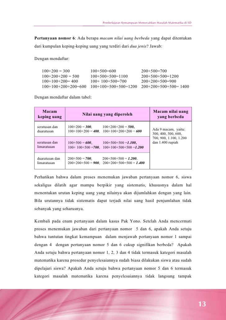 Pembelajaran Kemampuan Memecahkan Masalah Matematika Di Sd