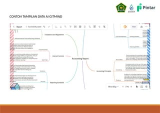 Pembuatan Bahan Ajar Visual Arahim .pptx