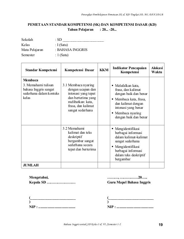 2 Pemetaan Sk Kd Inggris