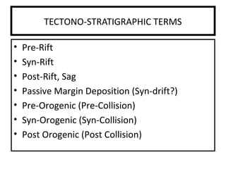 Pre Rift Sin Rift Post Rift pendekatan tektonik indonesia Geologi Pngea UPN | PPT