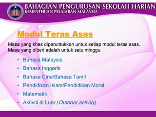 Modul Teras Asas Bahasa Malaysia Bahasa Inggeris Bahasa Cina/Bahasa Tamil Pendidikan Islam/Pendidikan Moral Matematik Aktiviti di Luar ( Outdoor activity ) Masa yang khas diperuntukkan untuk setiap modul teras asas.  Masa yang diberi adalah untuk satu minggu 