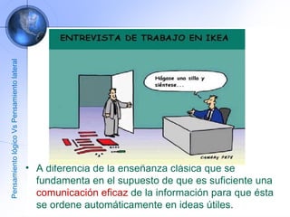 A diferencia de la enseñanza clásica que se fundamenta en el supuesto de que es suficiente una  comunicación eficaz  de la información para que ésta se ordene automáticamente en ideas útiles.  Pensamiento lógico Vs Pensamiento lateral 