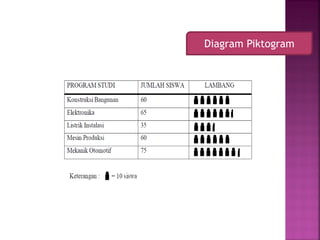 Diagram Piktogram
 