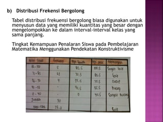 b) Distribusi Frekensi Bergolong
Tabel distribusi frekuensi bergolong biasa digunakan untuk
menyusun data yang memiliki kuantitas yang besar dengan
mengelompokkan ke dalam interval-interval kelas yang
sama panjang.
Tingkat Kemampuan Penalaran Siswa pada Pembelajaran
Matematika Menggunakan Pendekatan Konstruktivisme
 