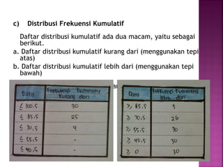 c) Distribusi Frekuensi Kumulatif
Daftar distribusi kumulatif ada dua macam, yaitu sebagai
berikut.
a. Daftar distribusi kumulatif kurang dari (menggunakan tepi
atas)
b. Daftar distribusi kumulatif lebih dari (menggunakan tepi
bawah)
Untuk lebih jelasnya, perhatikan contoh sebagai berikut.
 