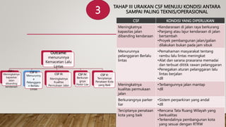 TAHAP III URAIKAN CSF MENUJU KONDISI ANTARA
SAMPAI PALING TEKNIS/OPERASIONAL
Outcame:
menurunnya
Kemacetan Lalu
Lintas
CSF I :
Meningkatnya
kapasitas
Jalan
dibanding
kendaraan
CSF II:
Menurunny
a
Pelanggara
n Berlalu
Lintas
CSF III:
Meningkatnya
Kualitas
Permukaan Jalan
CSF IV:
Berkuran
gnya
Parkir Liar
CSF V:
Terciptanya
Penataan Kota
yang Baik
CSF KONDISI YANG DIPERLUKAN
Meningkatnya
kapasitas jalan
dibanding kendaraan
•Kendararaan di jalan raya berkurang
•Panjang atau lajur kendaraan di jalan
bertambah
•Proyek pembangunan jalan/galian
dilakukan bukan pada jam sibuk
Menurunnya
pelanggaran Berlalu
lintas
•Pemahaman masyarakat tentang
rambu lalu lintas meningkat
•Alat dan sarana prasarana memadai
dan terbuat dititik rawan pelanggaran
•Penegakan aturan pelanggaran lalu
lintas berjalan
•dll
Meningkatnya
kualitas permukaan
jalan
•Terbangunnya jalan mantap
•dll
Berkurangnya parker
liar
•Sistem perparkiran yang andal
•dll
Terciptanya penataan
kota yang baik
•Rencana Tata Ruang Wilayah yang
berkualitas
•Terkendalinya pembangunan kota
yang sesuai dengan RTRW
3
 