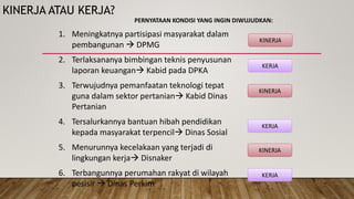 KINERJA ATAU KERJA?
PERNYATAAN KONDISI YANG INGIN DIWUJUDKAN:
1. Meningkatnya partisipasi masyarakat dalam
pembangunan  DPMG
2. Terlaksananya bimbingan teknis penyusunan
laporan keuangan Kabid pada DPKA
3. Terwujudnya pemanfaatan teknologi tepat
guna dalam sektor pertanian Kabid Dinas
Pertanian
4. Tersalurkannya bantuan hibah pendidikan
kepada masyarakat terpencil Dinas Sosial
5. Menurunnya kecelakaan yang terjadi di
lingkungan kerja Disnaker
6. Terbangunnya perumahan rakyat di wilayah
pesisir  Dinas Perkim
KINERJA
KERJA
KERJA
KERJA
KINERJA
KINERJA
 