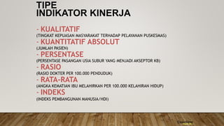 TIPE
INDIKATOR KINERJA
- KUALITATIF
(TINGKAT KEPUASAN MASYARAKAT TERHADAP PELAYANAN PUSKESMAS)
- KUANTITATIF ABSOLUT
(JUMLAH PASIEN)
- PERSENTASE
(PERSENTASE PASANGAN USIA SUBUR YANG MENJADI AKSEPTOR KB)
- RASIO
(RASIO DOKTER PER 100.000 PENDUDUK)
- RATA-RATA
(ANGKA KEMATIAN IBU MELAHIRKAN PER 100.000 KELAHIRAN HIDUP)
- INDEKS
(INDEKS PEMBANGUNAN MANUSIA/HDI)
®onn 2006
©oaching
 
