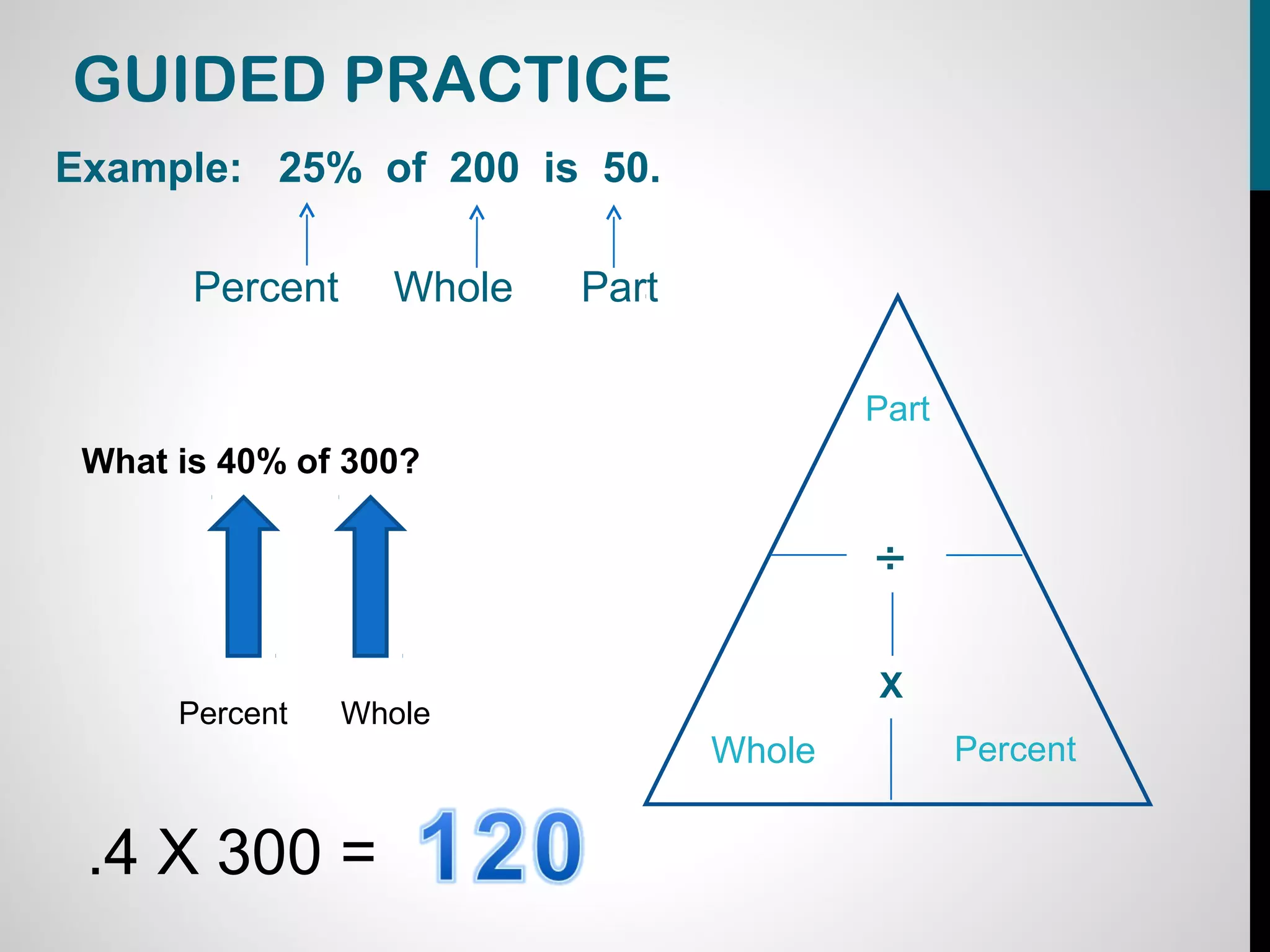 GUIDED PRACTICE
Example: 25% of 200 is 50.

       Percent     Whole   Part

                                          Part
 What is 40% of 300?

                                          ÷

                                          X
      Percent    Whole
                                  Whole          Percent


 .4 X 300 =
 