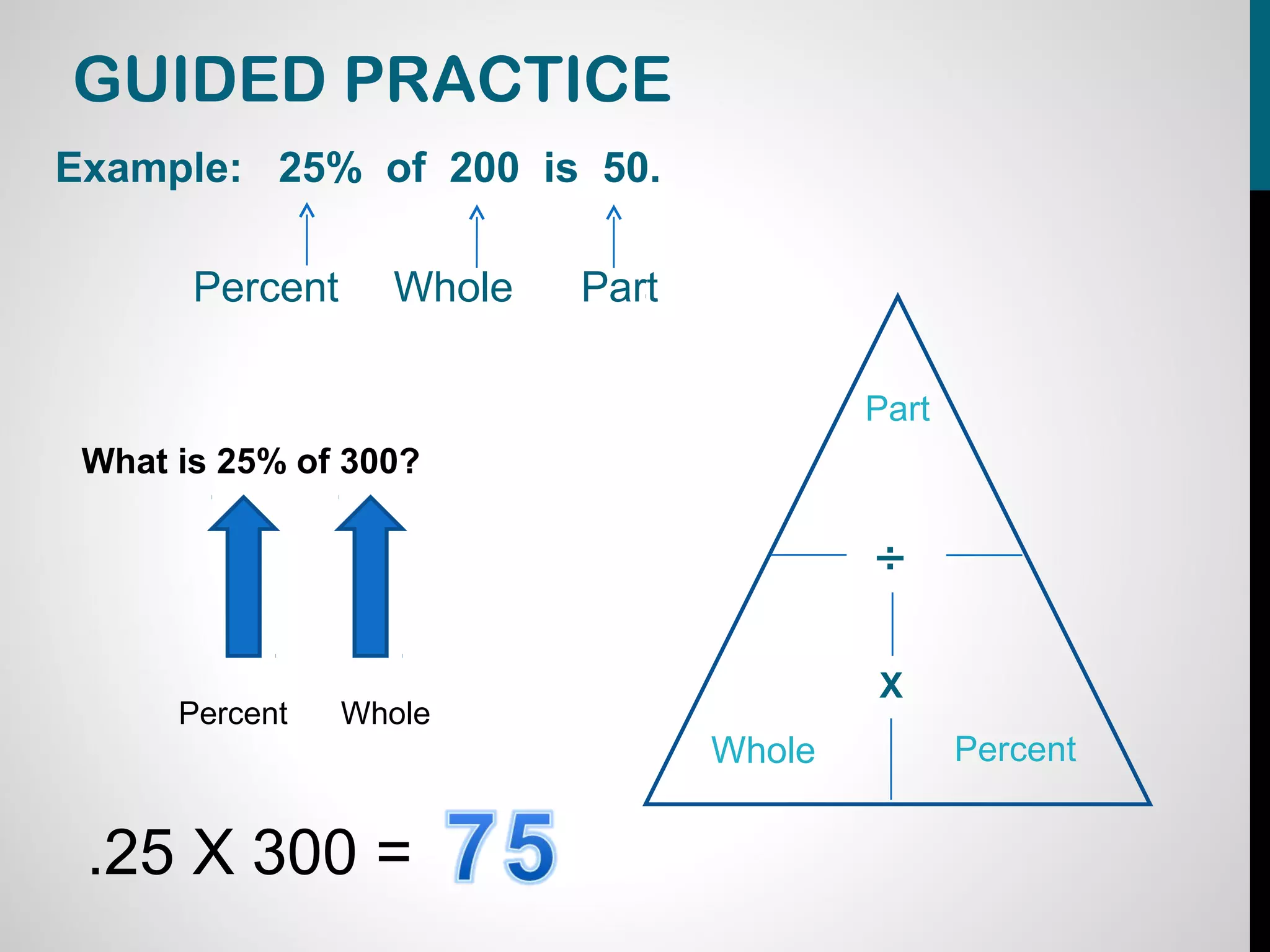 GUIDED PRACTICE
Example: 25% of 200 is 50.

       Percent     Whole   Part

                                          Part
 What is 25% of 300?

                                          ÷

                                          X
      Percent    Whole
                                  Whole          Percent


 .25 X 300 =
 