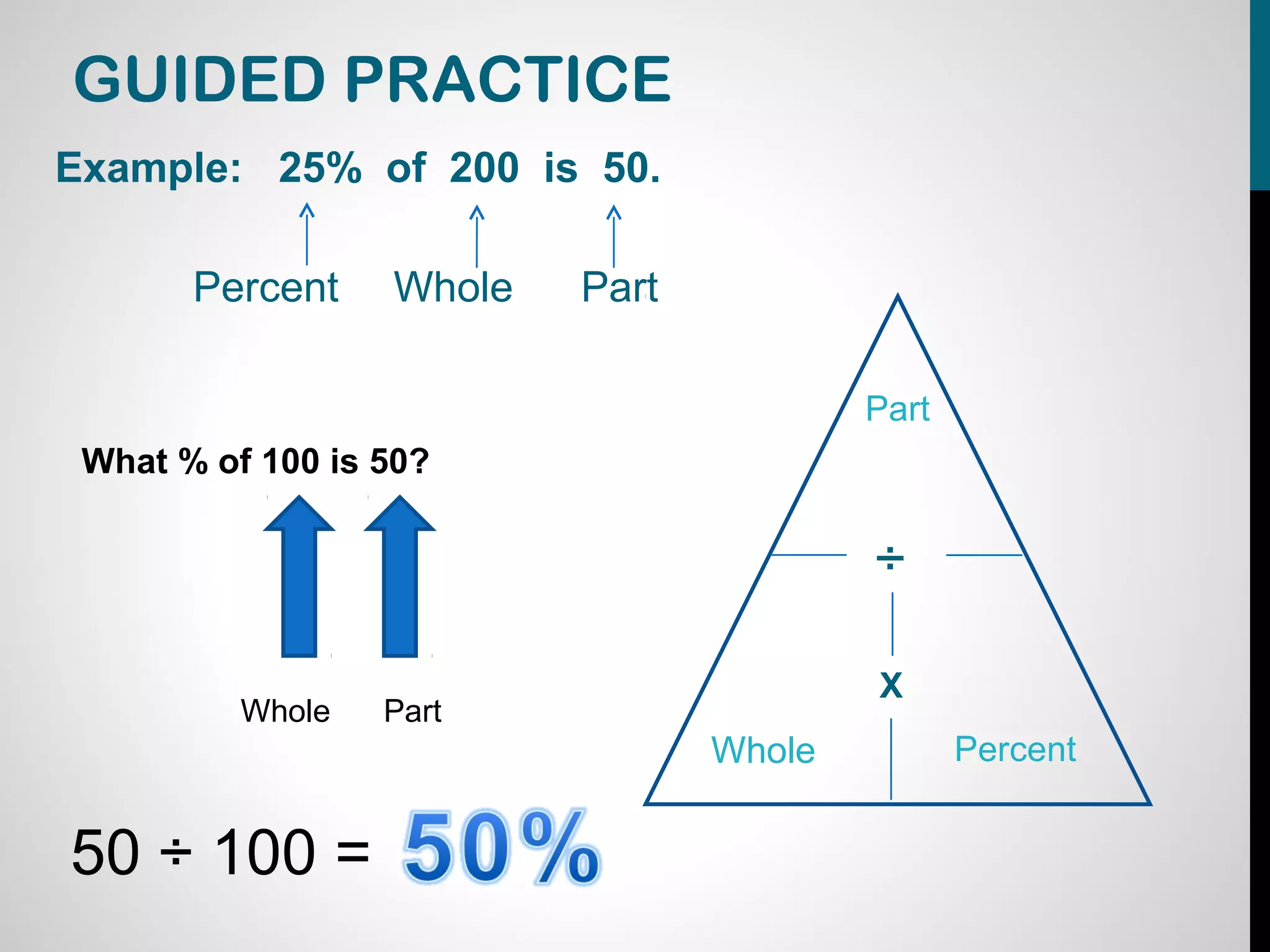 GUIDED PRACTICE
Example: 25% of 200 is 50.

       Percent    Whole   Part

                                         Part
 What % of 100 is 50?

                                         ÷

                                         X
          Whole   Part
                                 Whole          Percent


50 ÷ 100 =
 