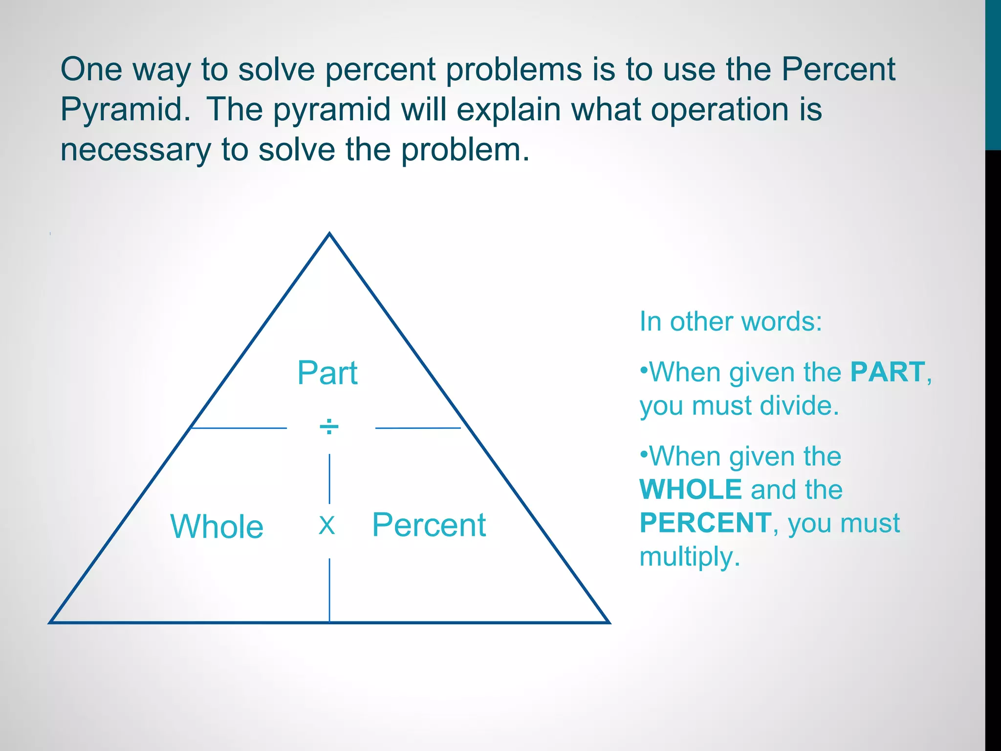 One way to solve percent problems is to use the Percent
Pyramid. The pyramid will explain what operation is
necessary to solve the problem.




                                      In other words:
               Part                   •When given the PART,
                                      you must divide.
                 ÷
                                      •When given the
                                      WHOLE and the
       Whole     X    Percent         PERCENT, you must
                                      multiply.
 