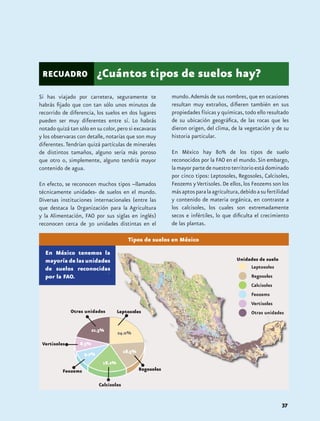 RECUADRO                ¿Cuántos tipos de suelos hay?
Si has viajado por carretera, seguramente te           mundo. Además de sus nombres, que en ocasiones
habrás fijado que con tan sólo unos minutos de         resultan muy extraños, difieren también en sus
recorrido de diferencia, los suelos en dos lugares     propiedades físicas y químicas, todo ello resultado
pueden ser muy diferentes entre sí. Lo habrás          de su ubicación geográfica, de las rocas que les
notado quizá tan sólo en su color, pero si excavaras   dieron origen, del clima, de la vegetación y de su
y los observaras con detalle, notarías que son muy     historia particular.
diferentes. Tendrían quizá partículas de minerales
de distintos tamaños, alguno sería más poroso          En México hay 80% de los tipos de suelo
que otro o, simplemente, alguno tendría mayor          reconocidos por la FAO en el mundo. Sin embargo,
contenido de agua.                                     la mayor parte de nuestro territorio está dominado
                                                       por cinco tipos: Leptosoles, Regosoles, Calcisoles,
En efecto, se reconocen muchos tipos –llamados         Feozems y Vertisoles. De ellos, los Feozems son los
técnicamente unidades- de suelos en el mundo.          más aptos para la agricultura, debido a su fertilidad
Diversas instituciones internacionales (entre las      y contenido de materia orgánica, en contraste a
que destaca la Organización para la Agricultura        los calcisoles, los cuales son extremadamente
y la Alimentación, FAO por sus siglas en inglés)       secos e infértiles, lo que dificulta el crecimiento
reconocen cerca de 30 unidades distintas en el         de las plantas.

                                       Tipos de suelos en México
  En México tenemos la
  mayoría de las unidades
  de suelos reconocidas
  por la FAO.




                                                                                                        37
 