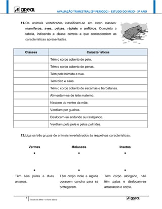 AVALIAÇÃO TRIMESTRAL (2º PERÍODO) - ESTUDO DO MEIO - 3º ANO
5
Estudo do Meio – Ensino Básico
11.Os animais vertebrados classificam-se em cinco classes:
mamíferos, aves, peixes, répteis e anfíbios. Completa a
tabela, indicando a classe correta a que correspondem as
características apresentadas.
Classes Características
Têm o corpo coberto de pelo.
Têm o corpo coberto de penas.
Têm pele húmida e nua.
Têm bico e asas.
Têm o corpo coberto de escamas e barbatanas.
Alimentam-se de leite materno.
Nascem do ventre da mãe.
Ventilam por guelras.
Deslocam-se andando ou rastejando.
Ventilam pela pele e pelos pulmões.
12.Liga os três grupos de animais invertebrados às respetivas características.
Vermes Moluscos Insetos
● ● ●
● ● ●
Têm seis patas e duas
antenas.
Têm corpo mole e alguns
possuem concha para se
protegerem.
Têm corpo alongado, não
têm patas e deslocam-se
arrastando o corpo.
 