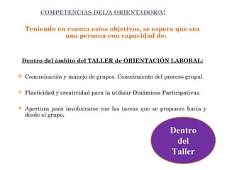 COMPETENCIAS DEL/A ORIENTADOR/A:
Teniendo en cuenta estos objetivos, se espera que sea
una persona con capacidad de:
Dentro del ámbito del TALLER de ORIENTACIÓN LABORAL:
 Comunicación y manejo de grupos. Conocimiento del proceso grupal
 Plasticidad y creatividad para la utilizar Dinámicas Participativas.
 Apertura para involucrarse con las tareas que se proponen hacia y
desde el grupo.
Dentro
del
Taller
 