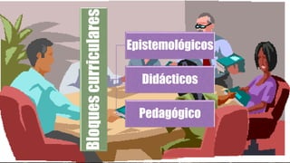 Bloquescurriculares
Epistemológicos
Didácticos
Pedagógico
 