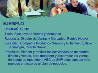EJEMPLOEJEMPLO
COMPAÑÍA SNP
Título: Ejecutivo de Ventas y Mercadeo
Reporta a: Director de Ventas y Mercadeo, Pueblo Nuevo
Localidad: Compañía Productos Nuevos y Brillantes, Edificio
Tecnología, Pueblo Nuevo.
Propósito: Planear y realizar las actividades de mercadeo
directo y ventas, para mantener y desarrollar las ventas
del rango de maquinaria ABC de SNP a las cuentas más
grandes en acuerdo al plan de negocios.
 