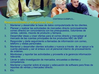 CONTINUA EJEMPLO...CONTINUA EJEMPLO...
Responsabilidades y Obligaciones Clave:Responsabilidades y Obligaciones Clave:
1. Mantener y desarrollar la base de datos computarizada de los clientes.
2. Planear y realizar las actividades de mercadeo directo (principalmente
correo directo) en concordancia con los presupuestos, volúmenes de
ventas, valores, mezcla de producto y tiempos.
3. Desarrollar ideas y crear ofertas para el correo directo y mercadear al
mercado de las cuentas principales de los productos ABC de SNP.
4. Responder y darle seguimiento a llamadas de información con correo,
teléfono y visitas personales.
5. Mantener y desarrollar clientes actuales y nuevos a través de un apoyo a la
cuenta planeado y ser el enlace con el personal interno de procesamiento
de ordenes.
6. Monitorear y reportar las actividades y proveerle a la gerencia información
relevante.
7. Llevar a cabo investigación de mercados, encuestas a clientes y
competencia.
8. Mantener y reportar sobre el equipo y adecuación de software para fines de
reportes de ventas y mercadeo directo.
9. Etc.
 