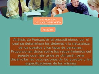 DESARROLLO
DE LA ORGANIZACIÓN
PUESTOS
Análisis de Puestos es el procedimiento por el
cual se determinan los deberes y la naturaleza
de los puestos y los tipos de personas.
Proporcionan datos sobre los requerimientos del
puesto que más tarde se utilizarán para
desarrollar las descripciones de los puestos y las
especificaciones de los mismos
 
