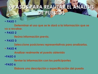 6 PASOS PARA REALIZAR EL ANÁLISIS6 PASOS PARA REALIZAR EL ANÁLISIS
DE PUESTOSDE PUESTOS
• PASO 1
Determinar el uso que se le dará a la información que se
va a recabar.
• PASO 2
Reúna información previa.
• PASO 3
Seleccione posiciones representativas para analizarlas.
• PASO 4
Analizar realmente el puesto obtenido
•PASO 5
Revise la información con los participantes
•PASO 6
Elabore una descripción y especificación del puesto
 