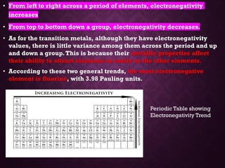 • From left to right across a period of elements, electronegativity
increases
• From top to bottom down a group, electronegativity decreases.
• As for the transition metals, although they have electronegativity
values, there is little variance among them across the period and up
and down a group.This is because their metallic properties affect
their ability to attract electrons as easily as the other elements.
• According to these two general trends, the most electronegative
element is fluorine, with 3.98 Pauling units.
Periodic Table showing
Electronegativity Trend
 