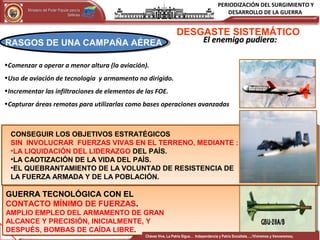 PERIODIZACIÓN DEL SURGIMIENTO Y
DESARROLLO DE LA GUERRAMinisterio del Poder Popular para laMinisterio del Poder Popular para la
DefensaDefensa
Independencia y Patria, Socialista . ¡Viviremos y Venceremos!Independencia y Patria, Socialista . ¡Viviremos y Venceremos!
10CONFIDENCIAL 10
GUERRA TECNOLÓGICA CON ELGUERRA TECNOLÓGICA CON EL
CONTACTO MÍNIMO DE FUERZAS.
AMPLIO EMPLEO DEL ARMAMENTO DE GRAN
ALCANCE Y PRECISIÓN, INICIALMENTE, Y
DESPUÉS, BOMBAS DE CAÍDA LIBRE.
GUERRA TECNOLÓGICA CON ELGUERRA TECNOLÓGICA CON EL
CONTACTO MÍNIMO DE FUERZAS.
AMPLIO EMPLEO DEL ARMAMENTO DE GRAN
ALCANCE Y PRECISIÓN, INICIALMENTE, Y
DESPUÉS, BOMBAS DE CAÍDA LIBRE.
RASGOS DE UNA CAMPAÑA AÉREARASGOS DE UNA CAMPAÑA AÉREA
DESGASTE SISTEMÁTICO
CONSEGUIR LOS OBJETIVOS ESTRATÉGICOS
SIN INVOLUCRAR FUERZAS VIVAS EN EL TERRENO, MEDIANTE :
•LA LIQUIDACIÓN DEL LIDERAZGO DEL PAÍS.
•LA CAOTIZACIÓN DE LA VIDA DEL PAÍS.
•EL QUEBRANTAMIENTO DE LA VOLUNTAD DE RESISTENCIA DE
LA FUERZA ARMADA Y DE LA POBLACIÓN.
CONSEGUIR LOS OBJETIVOS ESTRATÉGICOS
SIN INVOLUCRAR FUERZAS VIVAS EN EL TERRENO, MEDIANTE :
•LA LIQUIDACIÓN DEL LIDERAZGO DEL PAÍS.
•LA CAOTIZACIÓN DE LA VIDA DEL PAÍS.
•EL QUEBRANTAMIENTO DE LA VOLUNTAD DE RESISTENCIA DE
LA FUERZA ARMADA Y DE LA POBLACIÓN.
•Comenzar a operar a menor altura (la aviación).
•Uso de aviación de tecnología y armamento no dirigido.
•Incrementar las infiltraciones de elementos de las FOE.
•Capturar áreas remotas para utilizarlas como bases operaciones avanzadas
El enemigo pudiera:El enemigo pudiera:
Chávez Vive, La Patria Sigue… Independencia y Patria Socialista…..!Viviremos y Venceremos¡
 